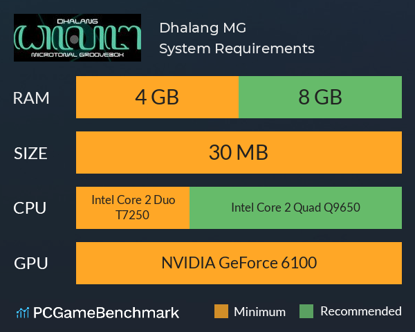 Dhalang MG System Requirements PC Graph - Can I Run Dhalang MG Dhalang MG System Requirements PC Graph - Can I Run Dhalang MG