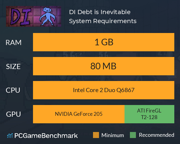 DI: Debt is Inevitable System Requirements PC Graph - Can I Run DI: Debt is Inevitable DI: Debt is Inevitable System Requirements PC Graph - Can I Run DI: Debt is Inevitable