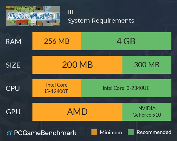 迪菲大陸戰記 III System Requirements PC Graph - Can I Run 迪菲大陸戰記 III 迪菲大陸戰記 III System Requirements PC Graph - Can I Run 迪菲大陸戰記 III