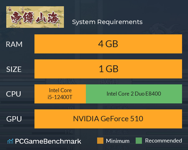 帝缚山海 System Requirements PC Graph - Can I Run 帝缚山海