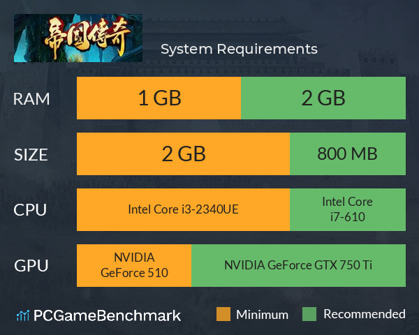 帝国传奇 System Requirements PC Graph - Can I Run 帝国传奇