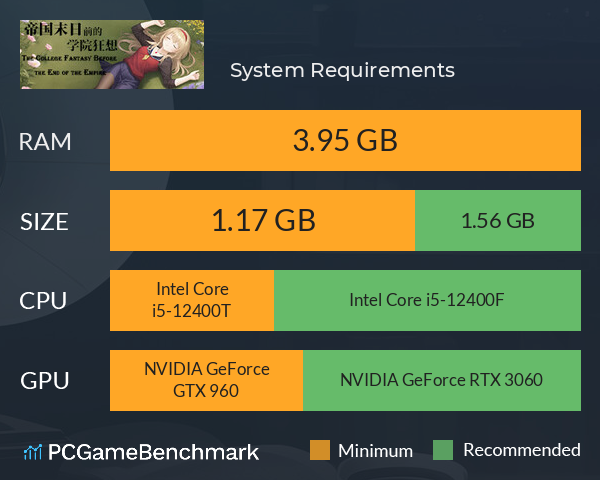 帝国末日前的学院狂想 System Requirements PC Graph - Can I Run 帝国末日前的学院狂想 帝国末日前的学院狂想 System Requirements PC Graph - Can I Run 帝国末日前的学院狂想