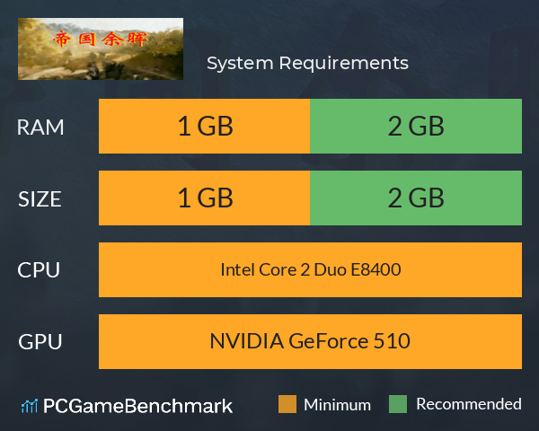 帝国余晖 System Requirements PC Graph - Can I Run 帝国余晖 帝国余晖 System Requirements PC Graph - Can I Run 帝国余晖