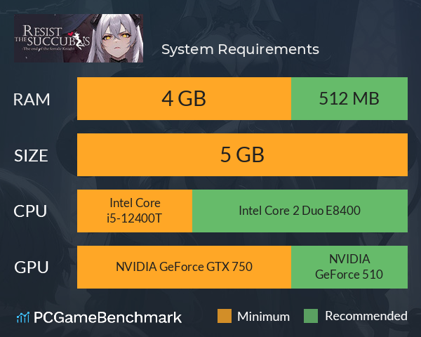 抵抗魅魔—被魔纹侵蚀的女骑士的末路 System Requirements PC Graph - Can I Run 抵抗魅魔—被魔纹侵蚀的女骑士的末路 抵抗魅魔—被魔纹侵蚀的女骑士的末路 System Requirements PC Graph - Can I Run 抵抗魅魔—被魔纹侵蚀的女骑士的末路