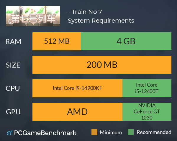 第七号列车 - Train No. 7 System Requirements PC Graph - Can I Run 第七号列车 - Train No. 7