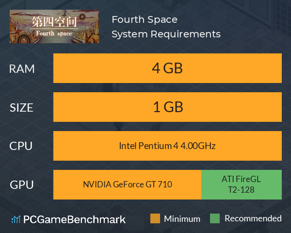 第四空间Fourth Space System Requirements PC Graph - Can I Run 第四空间Fourth Space