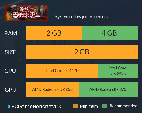 地铁:恐怖末班车 System Requirements PC Graph - Can I Run 地铁:恐怖末班车 地铁:恐怖末班车 System Requirements PC Graph - Can I Run 地铁:恐怖末班车