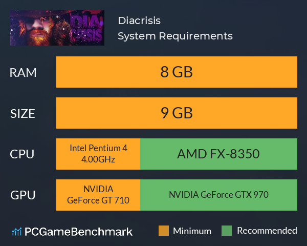 Diacrisis System Requirements PC Graph - Can I Run Diacrisis Diacrisis System Requirements PC Graph - Can I Run Diacrisis
