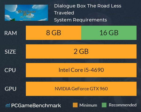 Dialogue Box: The Road Less Traveled System Requirements PC Graph - Can I Run Dialogue Box: The Road Less Traveled Dialogue Box: The Road Less Traveled System Requirements PC Graph - Can I Run Dialogue Box: The Road Less Traveled
