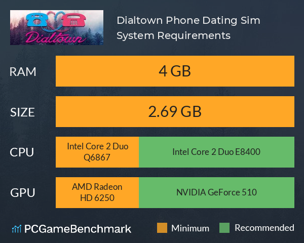 Dialtown: Phone Dating Sim System Requirements PC Graph - Can I Run Dialtown: Phone Dating Sim Dialtown: Phone Dating Sim System Requirements PC Graph - Can I Run Dialtown: Phone Dating Sim