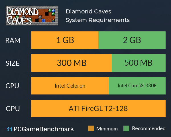 Diamond Caves System Requirements PC Graph - Can I Run Diamond Caves Diamond Caves System Requirements PC Graph - Can I Run Diamond Caves