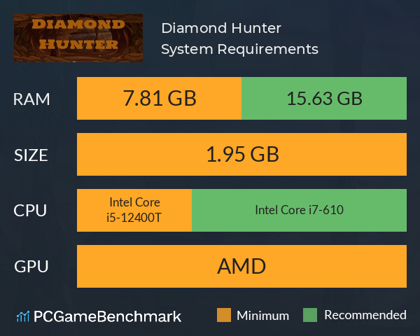Diamond Hunter System Requirements PC Graph - Can I Run Diamond Hunter Diamond Hunter System Requirements PC Graph - Can I Run Diamond Hunter