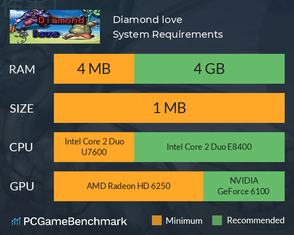 Diamond love System Requirements PC Graph - Can I Run Diamond love