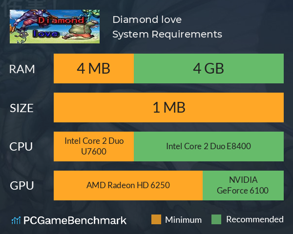 Diamond love System Requirements PC Graph - Can I Run Diamond love Diamond love System Requirements PC Graph - Can I Run Diamond love