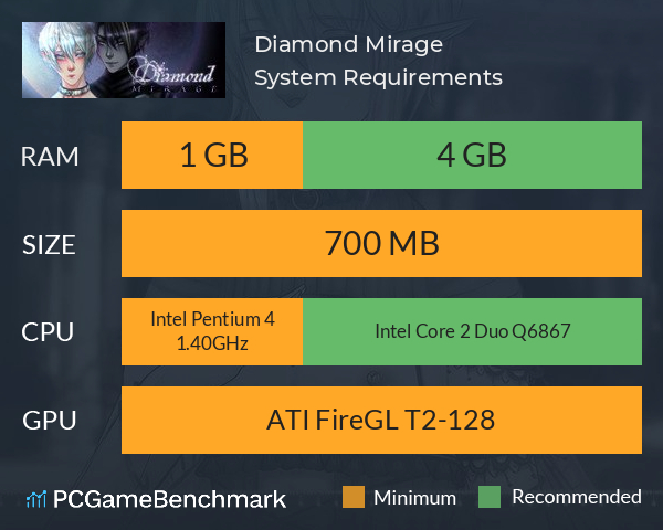 Diamond Mirage System Requirements PC Graph - Can I Run Diamond Mirage Diamond Mirage System Requirements PC Graph - Can I Run Diamond Mirage