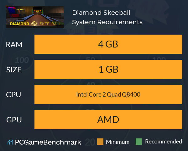 Diamond Skeeball System Requirements PC Graph - Can I Run Diamond Skeeball Diamond Skeeball System Requirements PC Graph - Can I Run Diamond Skeeball