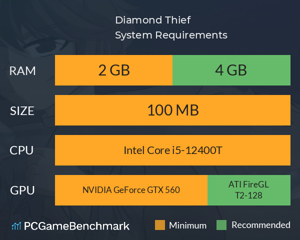 Diamond Thief System Requirements PC Graph - Can I Run Diamond Thief Diamond Thief System Requirements PC Graph - Can I Run Diamond Thief