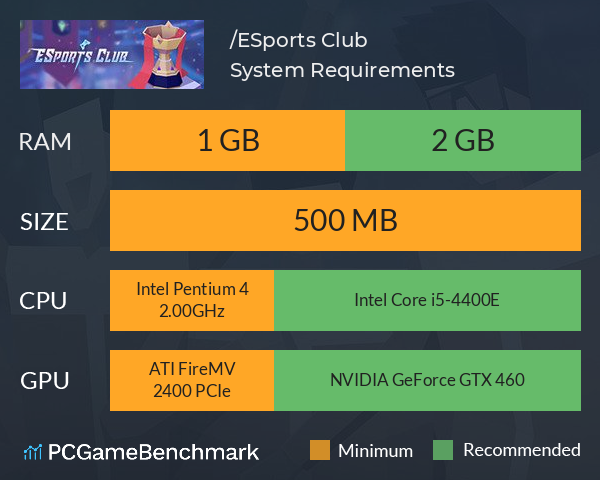 电竞俱乐部/ESports Club System Requirements PC Graph - Can I Run 电竞俱乐部/ESports Club