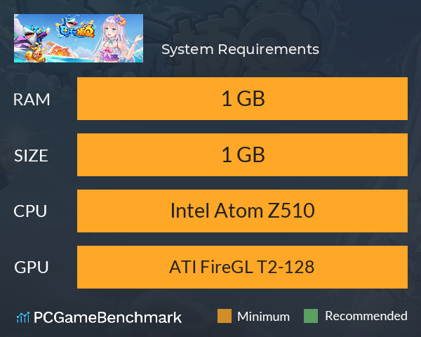 电玩捕鱼 System Requirements PC Graph - Can I Run 电玩捕鱼 电玩捕鱼 System Requirements PC Graph - Can I Run 电玩捕鱼