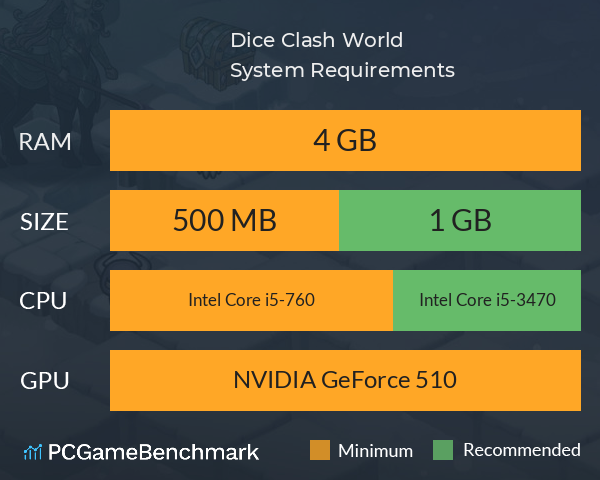 Dice Clash World System Requirements PC Graph - Can I Run Dice Clash World