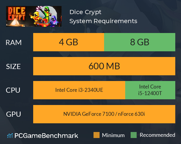 Dice Crypt System Requirements PC Graph - Can I Run Dice Crypt Dice Crypt System Requirements PC Graph - Can I Run Dice Crypt