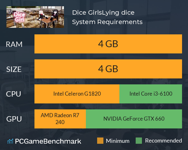 Dice Girls:Lying dice System Requirements PC Graph - Can I Run Dice Girls:Lying dice Dice Girls:Lying dice System Requirements PC Graph - Can I Run Dice Girls:Lying dice