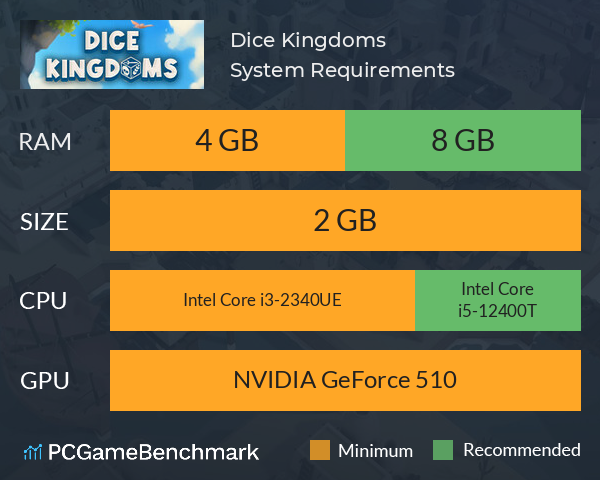 Dice Kingdoms System Requirements PC Graph - Can I Run Dice Kingdoms