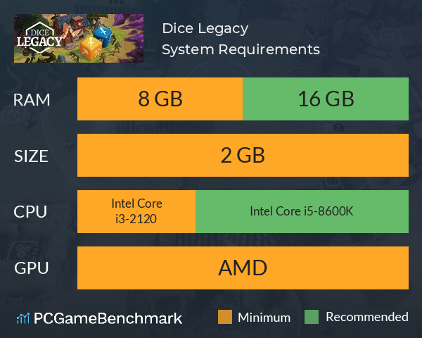 Dice Legacy System Requirements PC Graph - Can I Run Dice Legacy