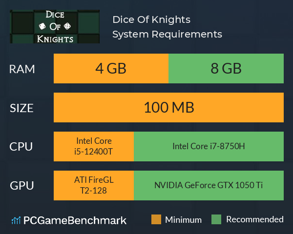 Dice Of Knights System Requirements PC Graph - Can I Run Dice Of Knights Dice Of Knights System Requirements PC Graph - Can I Run Dice Of Knights
