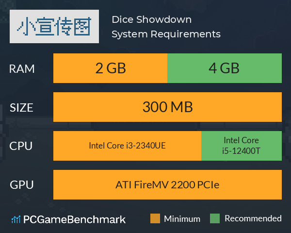 Dice Showdown System Requirements PC Graph - Can I Run Dice Showdown Dice Showdown System Requirements PC Graph - Can I Run Dice Showdown