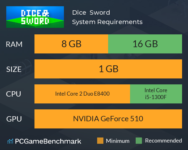 Dice & Sword System Requirements PC Graph - Can I Run Dice & Sword