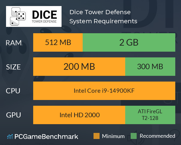 Dice Tower Defense System Requirements PC Graph - Can I Run Dice Tower Defense Dice Tower Defense System Requirements PC Graph - Can I Run Dice Tower Defense