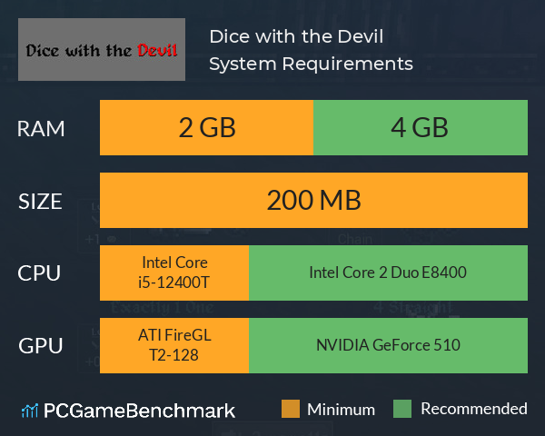 Dice with the Devil System Requirements PC Graph - Can I Run Dice with the Devil Dice with the Devil System Requirements PC Graph - Can I Run Dice with the Devil