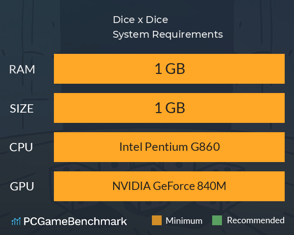 Dice x Dice System Requirements PC Graph - Can I Run Dice x Dice Dice x Dice System Requirements PC Graph - Can I Run Dice x Dice