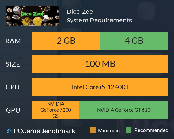 Dice-Zee! System Requirements PC Graph - Can I Run Dice-Zee!