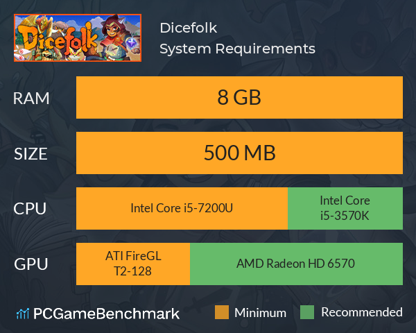 Dicefolk System Requirements PC Graph - Can I Run Dicefolk