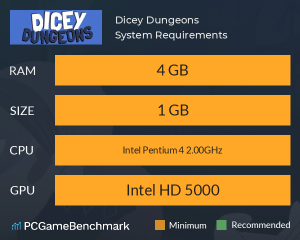 Dicey Dungeons System Requirements PC Graph - Can I Run Dicey Dungeons