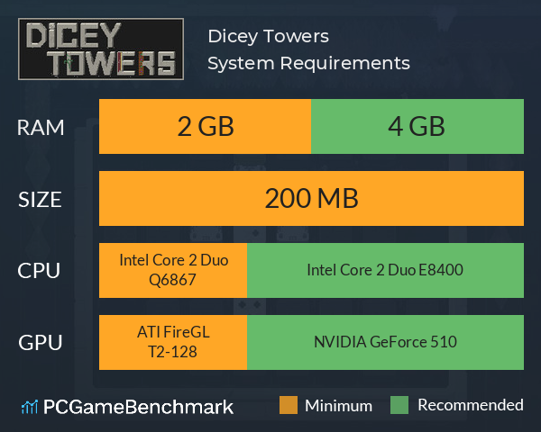 Dicey Towers System Requirements PC Graph - Can I Run Dicey Towers Dicey Towers System Requirements PC Graph - Can I Run Dicey Towers