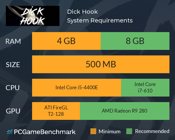 Dick Hook System Requirements PC Graph - Can I Run Dick Hook Dick Hook System Requirements PC Graph - Can I Run Dick Hook