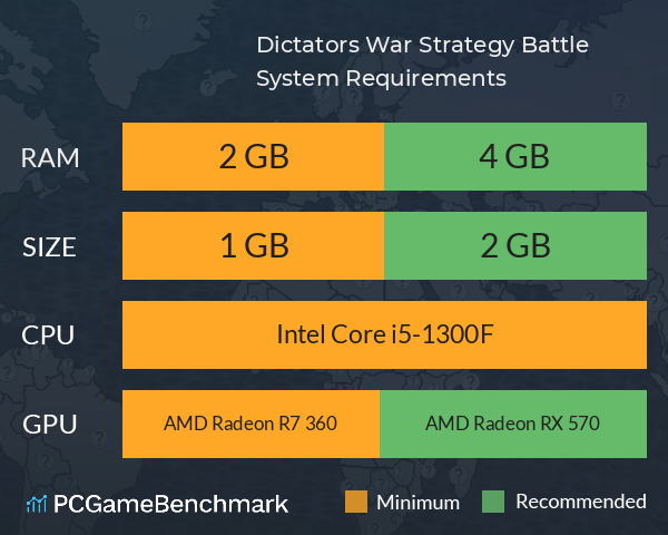 Dictators War: Strategy Battle System Requirements PC Graph - Can I Run Dictators War: Strategy Battle Dictators War: Strategy Battle System Requirements PC Graph - Can I Run Dictators War: Strategy Battle