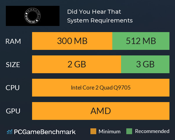 Did You Hear That? System Requirements PC Graph - Can I Run Did You Hear That? Did You Hear That? System Requirements PC Graph - Can I Run Did You Hear That?