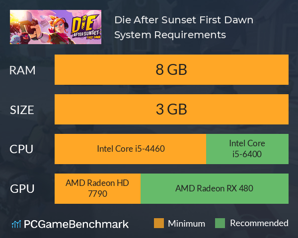 Die After Sunset: First Dawn System Requirements PC Graph - Can I Run Die After Sunset: First Dawn Die After Sunset: First Dawn System Requirements PC Graph - Can I Run Die After Sunset: First Dawn