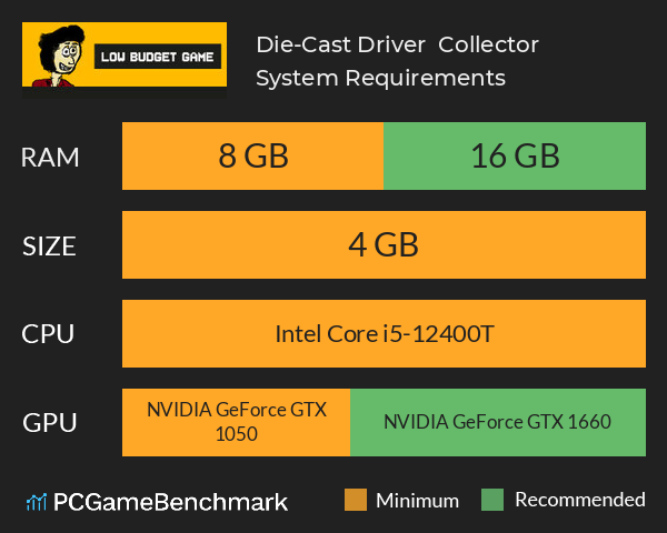 Die-Cast Driver & Collector System Requirements PC Graph - Can I Run Die-Cast Driver & Collector