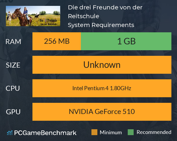 Die drei Freunde von der Reitschule System Requirements PC Graph - Can I Run Die drei Freunde von der Reitschule Die drei Freunde von der Reitschule System Requirements PC Graph - Can I Run Die drei Freunde von der Reitschule