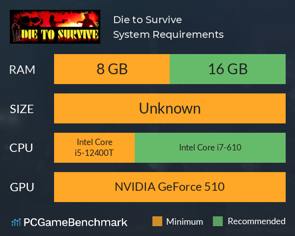 Die to Survive System Requirements PC Graph - Can I Run Die to Survive Die to Survive System Requirements PC Graph - Can I Run Die to Survive