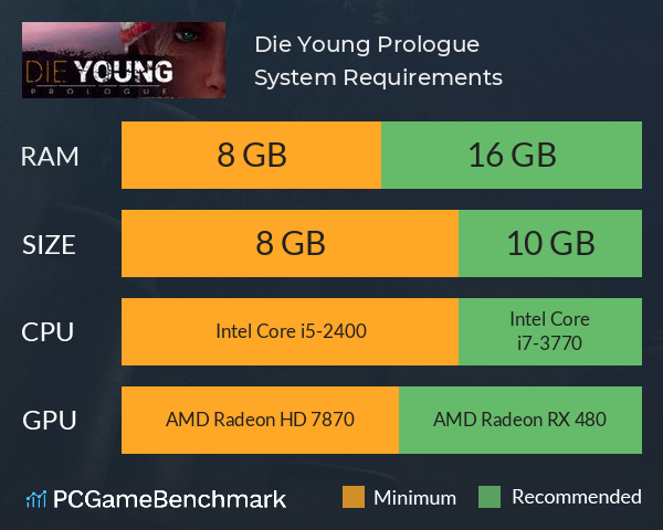 Die Young: Prologue System Requirements PC Graph - Can I Run Die Young: Prologue Die Young: Prologue System Requirements PC Graph - Can I Run Die Young: Prologue