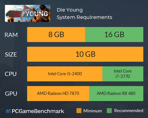 Die Young System Requirements PC Graph - Can I Run Die Young Die Young System Requirements PC Graph - Can I Run Die Young