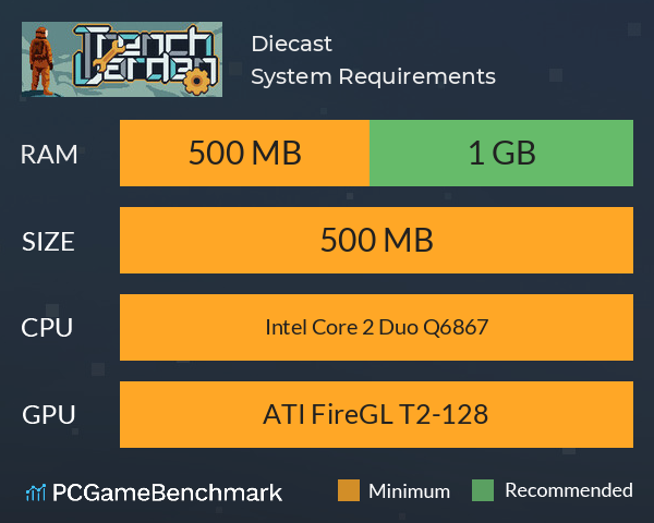 Diecast System Requirements PC Graph - Can I Run Diecast Diecast System Requirements PC Graph - Can I Run Diecast