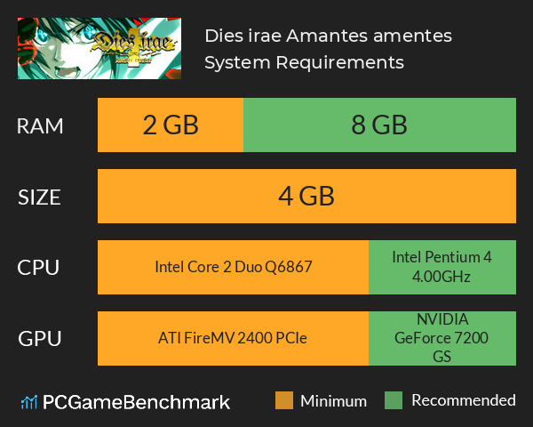 Dies irae ~Amantes amentes~ System Requirements PC Graph - Can I Run Dies irae ~Amantes amentes~