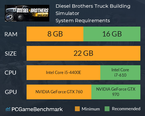Diesel Brothers: Truck Building Simulator System Requirements PC Graph - Can I Run Diesel Brothers: Truck Building Simulator